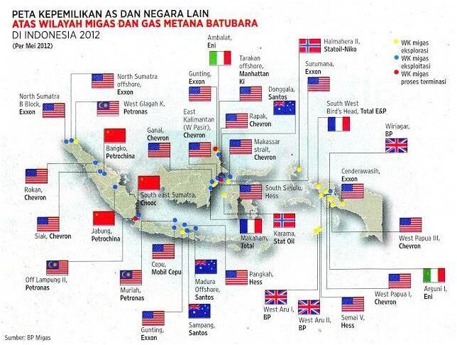 Baca ini untuk memahami cara kerja kaum Neoliberal memiskinkan Indonesia