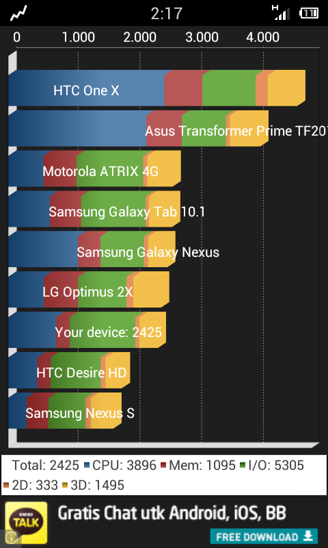 Custom ROM dan Personalisasi Huawei Vision U8850 - Repost dari agan 2thumb