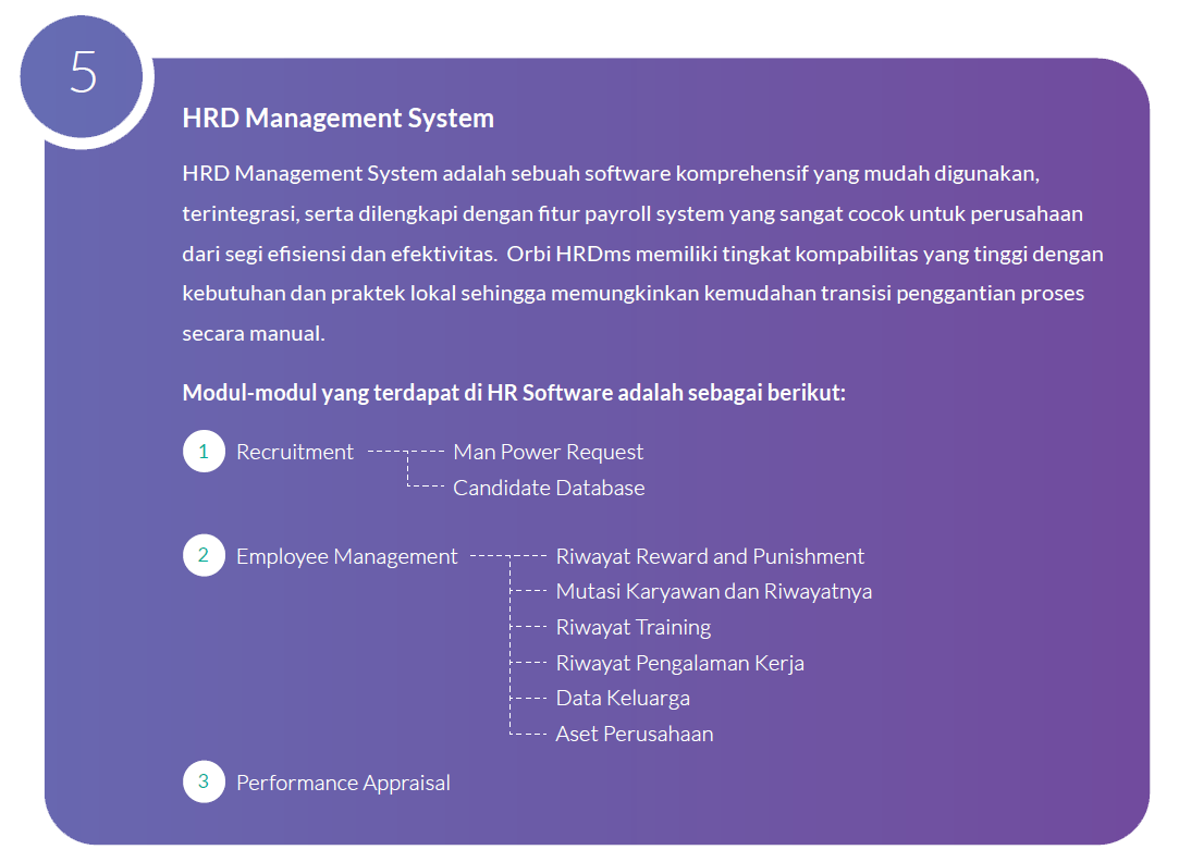 Software Development