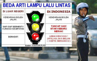 berbagai jenis polisi di indonesia