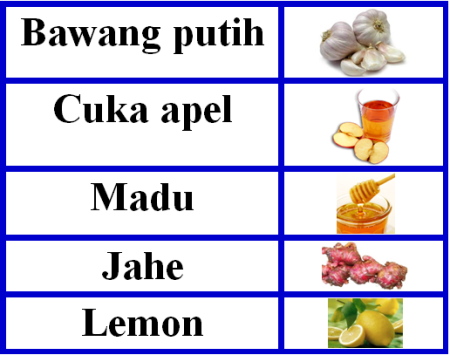 Terjual Obat herbal sano, untuk penyakit Jantung,Stroke 