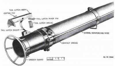 (History) Bazooka dlm gambar.
