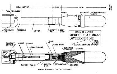 (History) Bazooka dlm gambar.