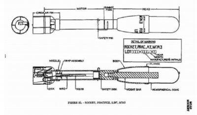  History Bazooka dlm gambar KASKUS