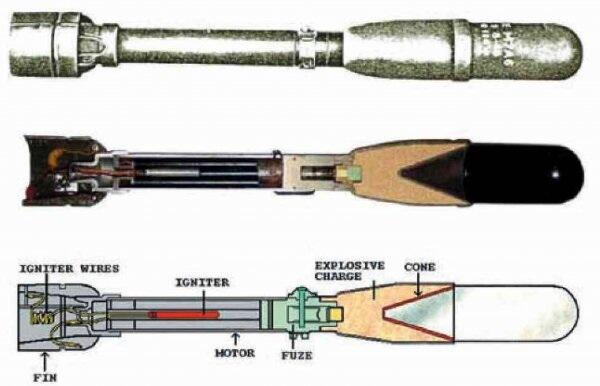 (History) Bazooka dlm gambar.