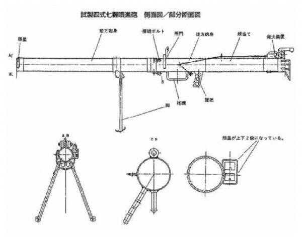 (History) Bazooka dlm gambar.