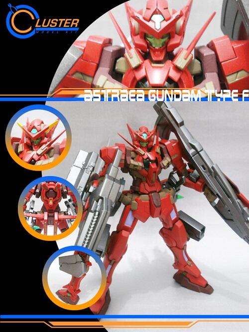 Cluster Model Kit