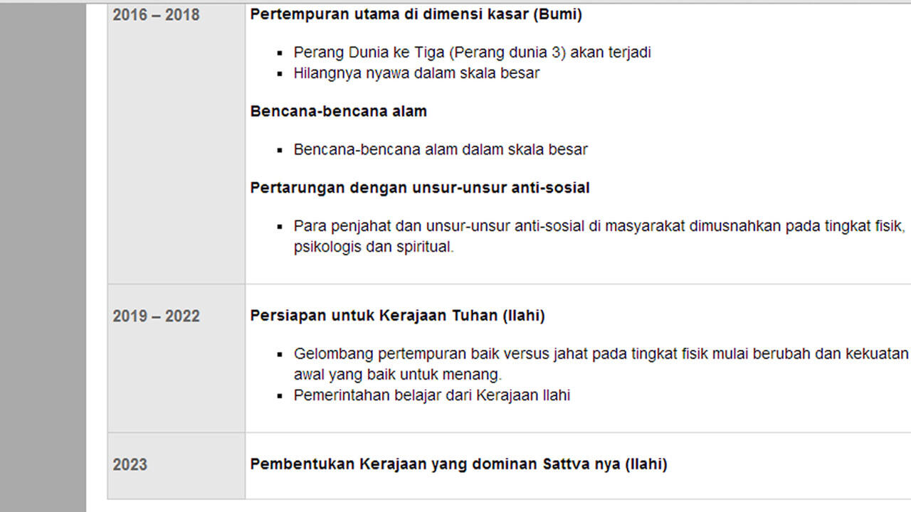 Sudahkah Kalian Tahu Tentang Ini?