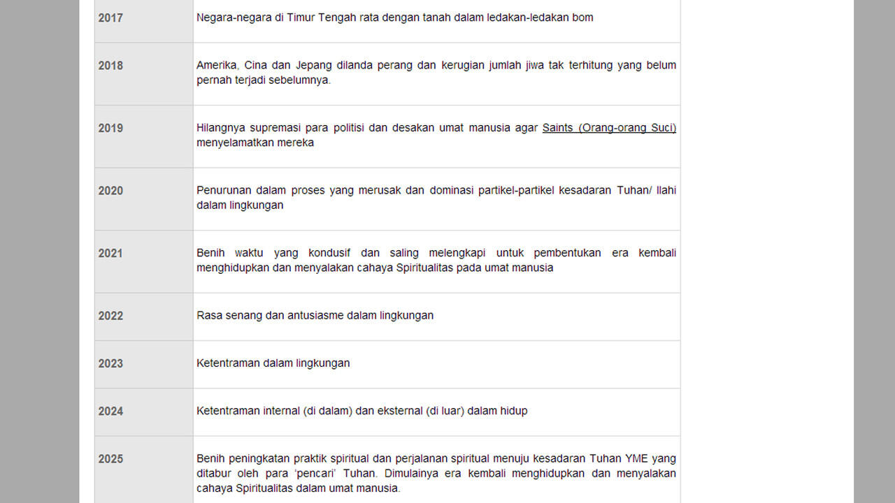 Sudahkah Kalian Tahu Tentang Ini?