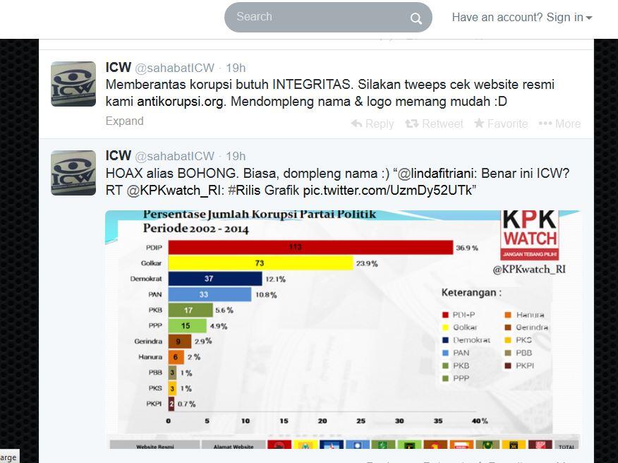 Bukti PDI-P Sebagai Partai Terkorup!