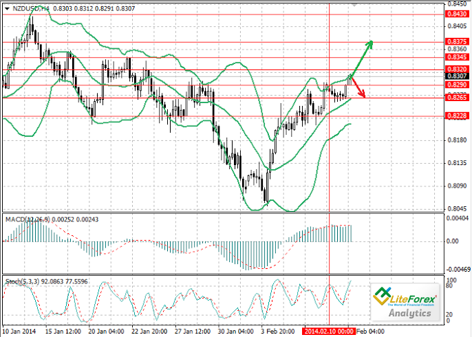 Perusahaan perdagangan forex di lebanon