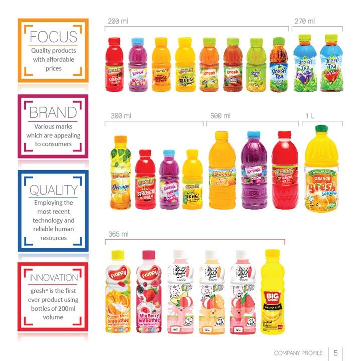 &#91; Jakarta/PIK &#93; &#91; 30 April 2014 &#93; Dicari sales, dan sales admin untuk PT.Greshfood