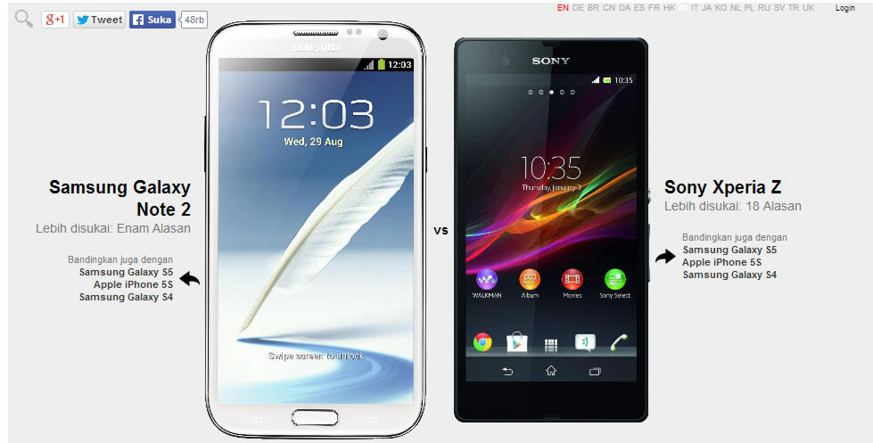 Samsung note 2 apa Sony Xperia Z !!!