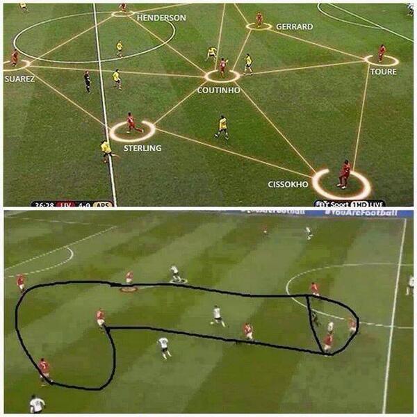 MEME BOLA ! Ga cengir ane cium SAGNA