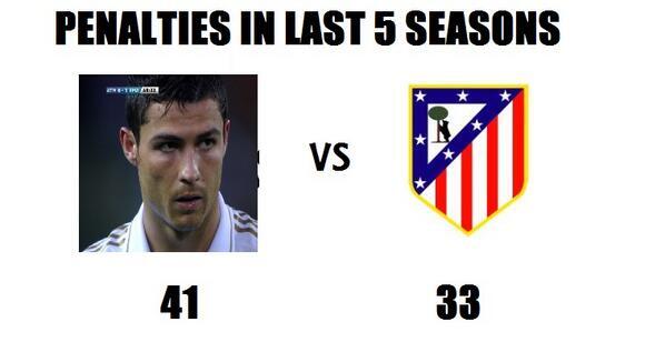 MEME BOLA ! Ga cengir ane cium SAGNA
