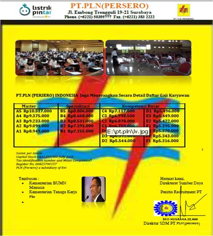 REKRUTMEN PLN PALSU *JOB SEEKER HARAP HATI-HATI !!!