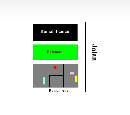 Ane hampir kena hipnotis di rumah ane sendiri gan!!