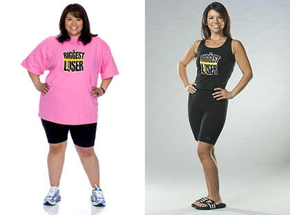 Mau Diet+motivasi, MASUK gannn...