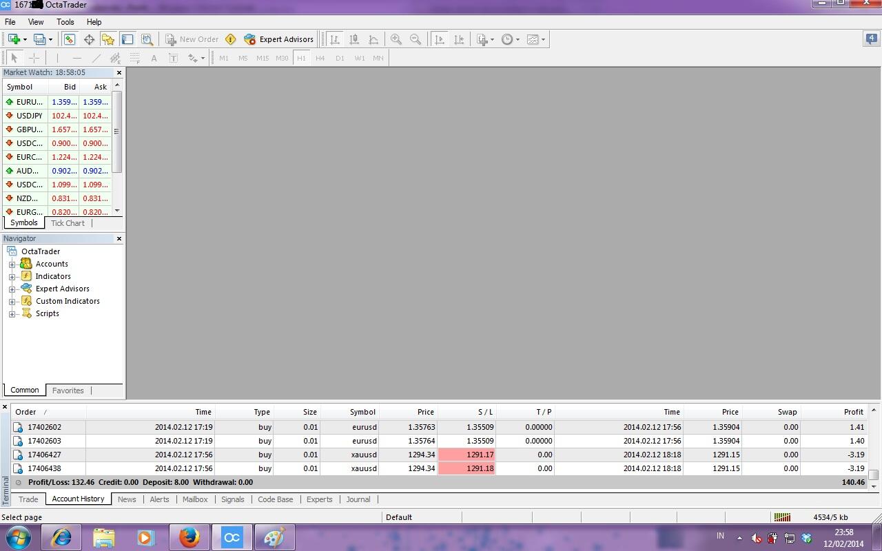 Akun orang indo $8 jadi $100 dalam 7 hari