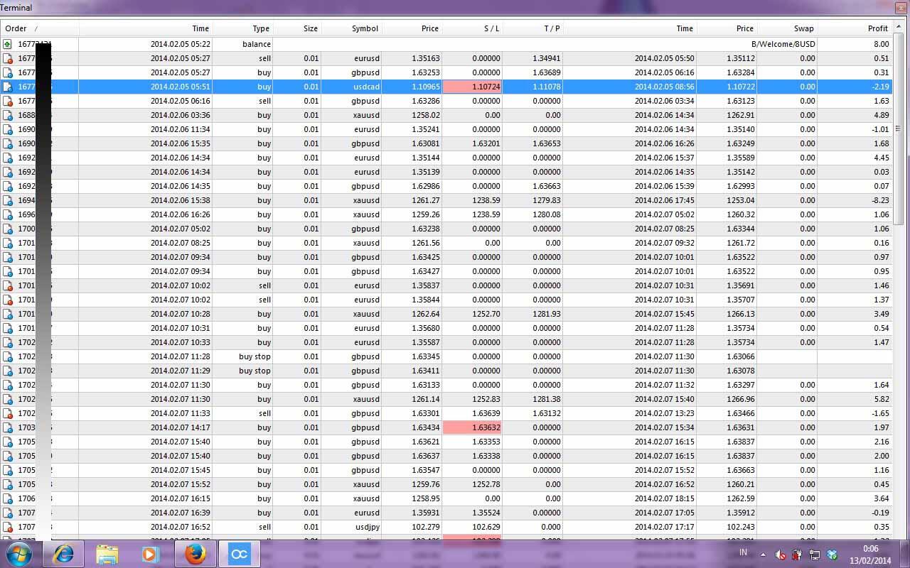 Akun orang indo $8 jadi $100 dalam 7 hari