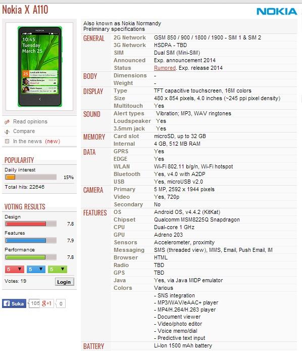 NOKIA X A110 Android OS v4.4.2 (KitKat)