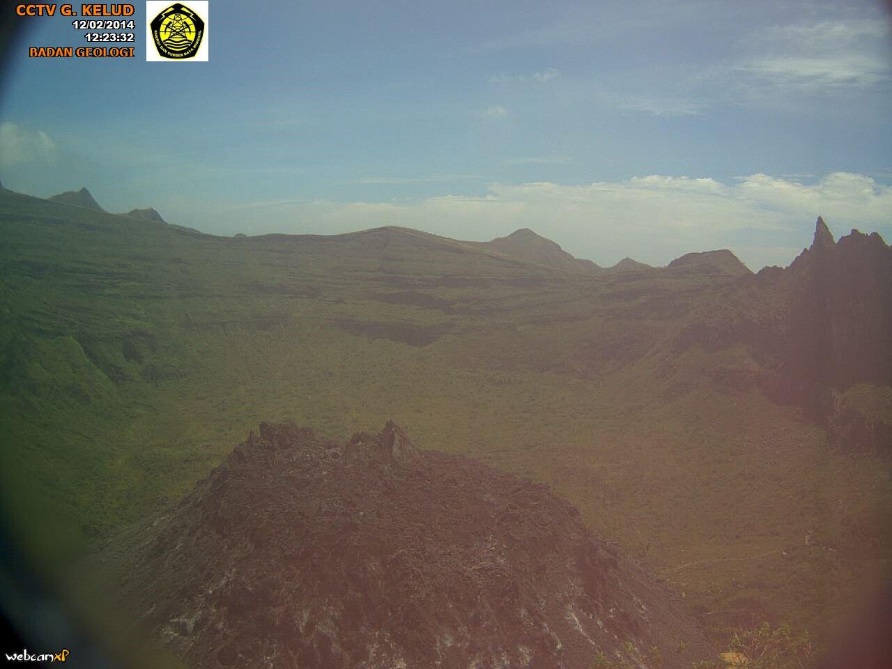 Slide Show CCTV Gunung Kelud