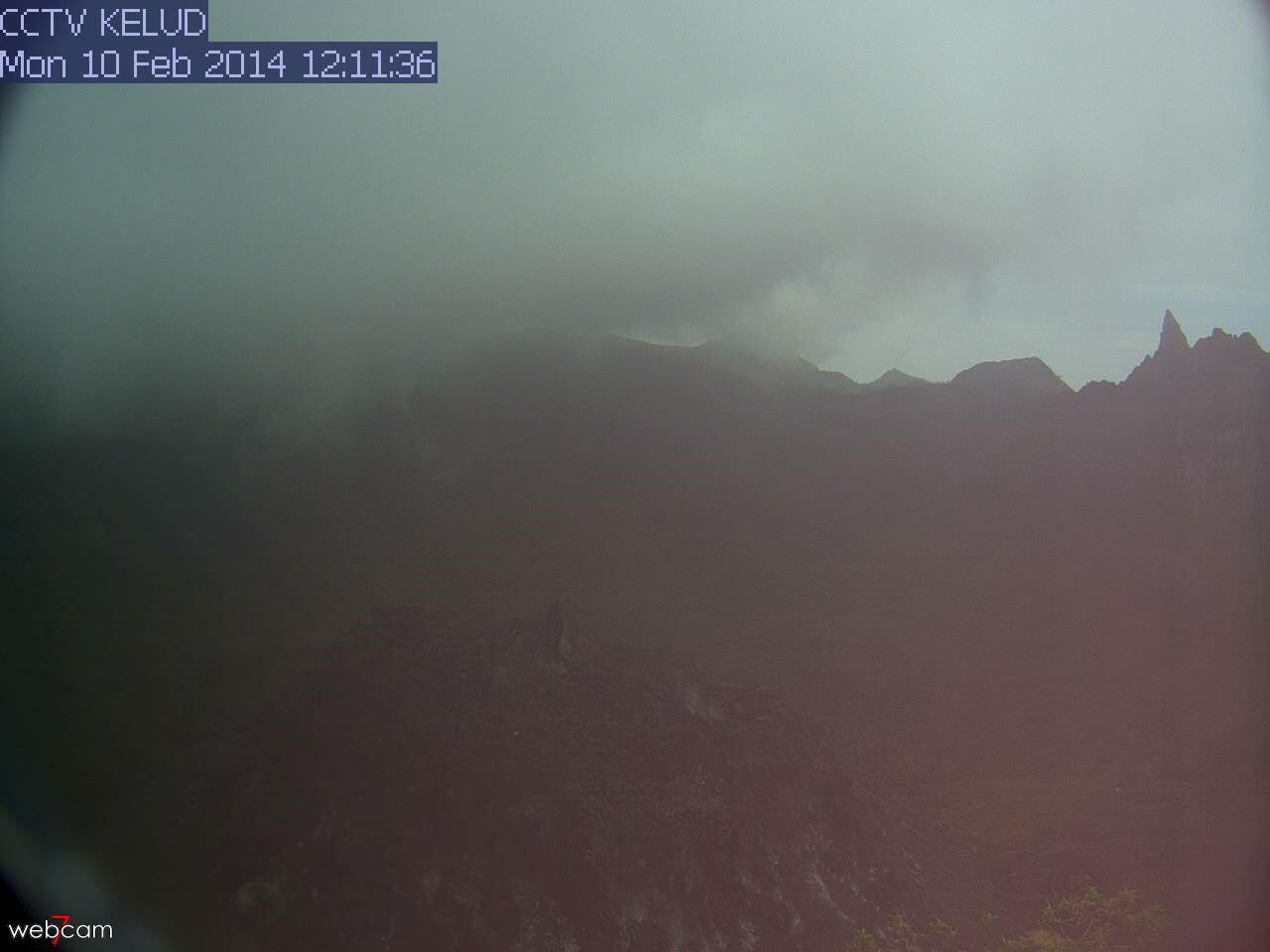 Slide Show CCTV Gunung Kelud