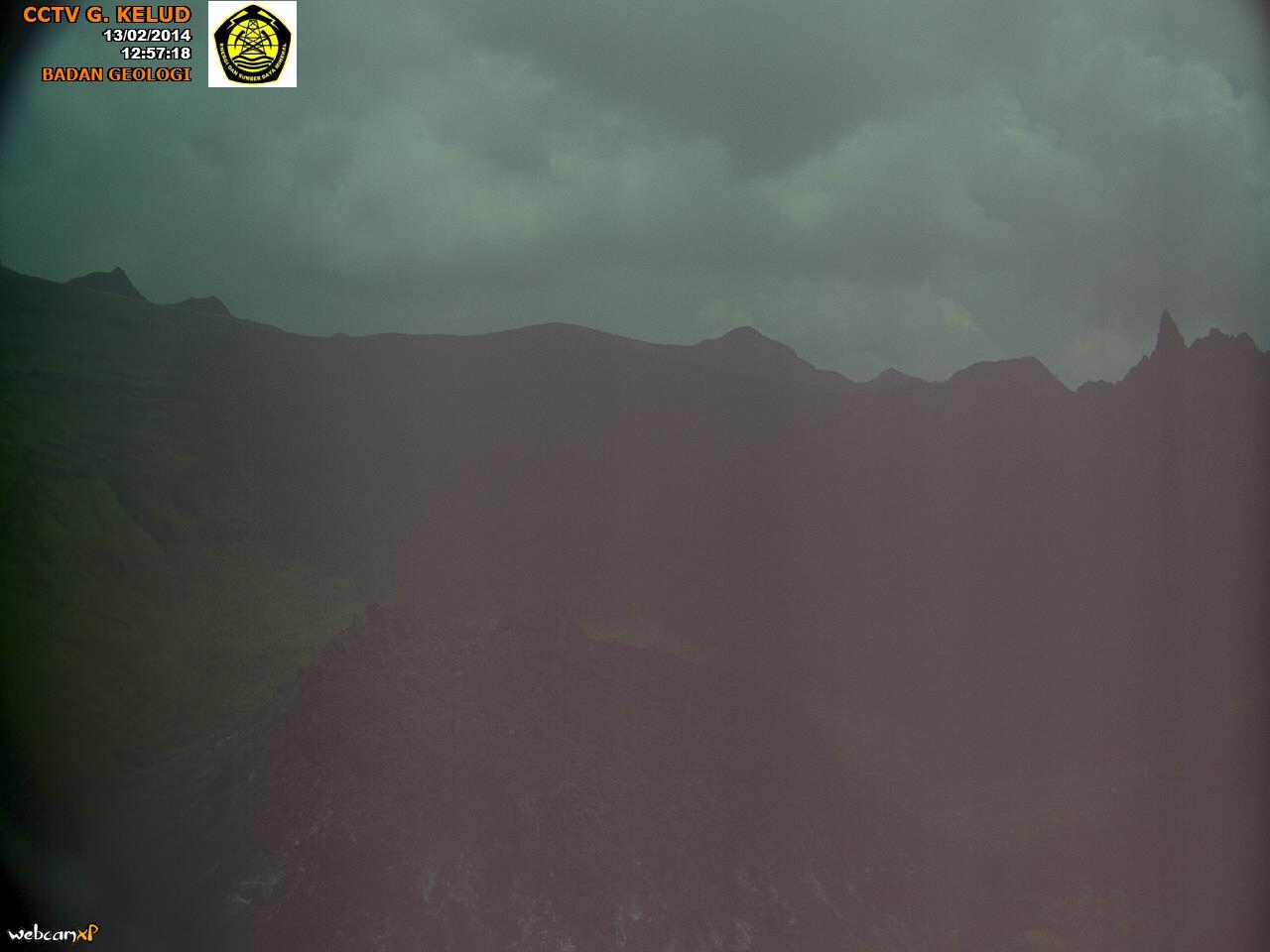 Slide Show CCTV Gunung Kelud