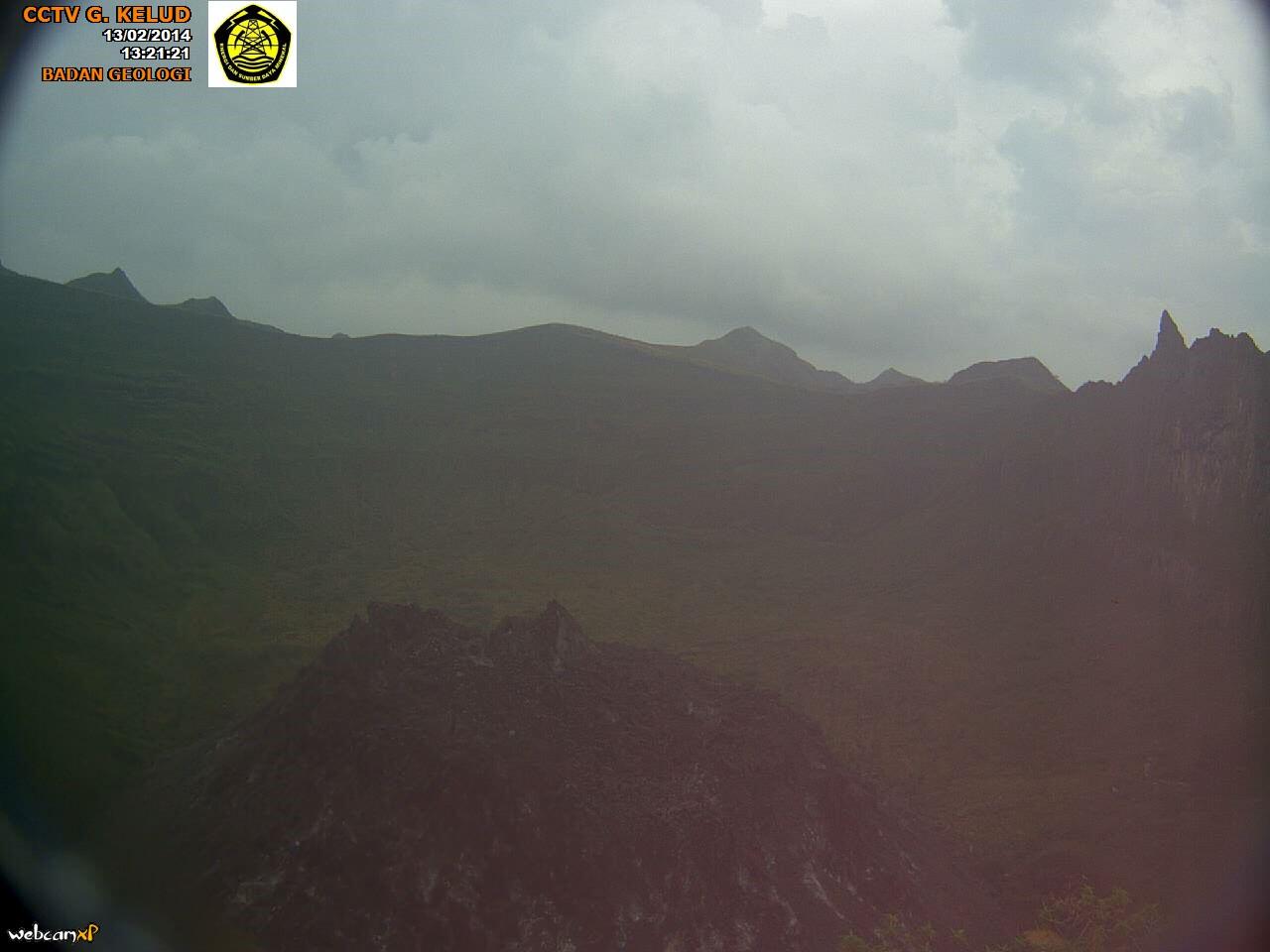 Slide Show CCTV Gunung Kelud