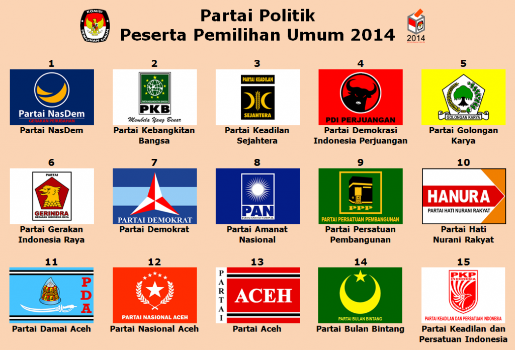 Buat yang mau indonesia lebih maju lagi....