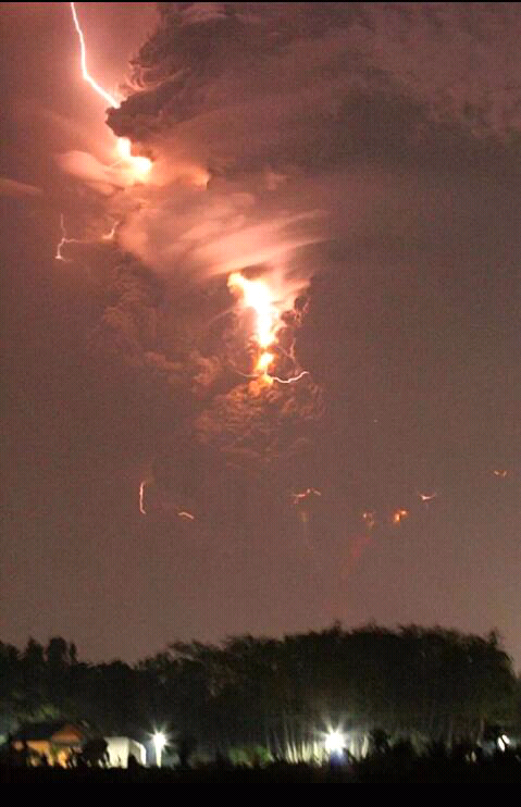 foto foto saat gunung kelud meletus