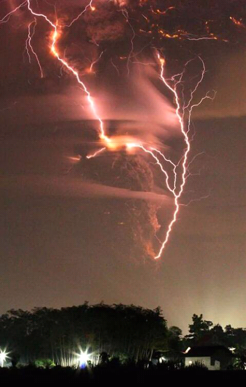 foto foto saat gunung kelud meletus