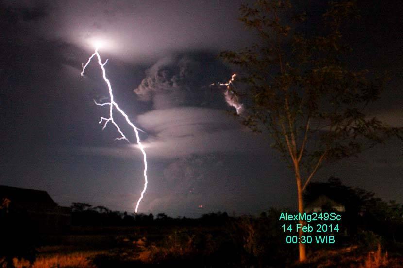 Kumpulan Foto-foto meletusnya gunung Kelud