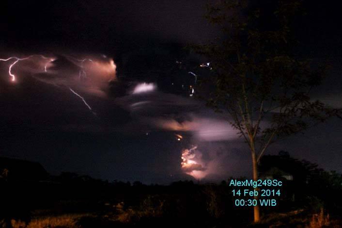 Kumpulan Foto-foto meletusnya gunung Kelud