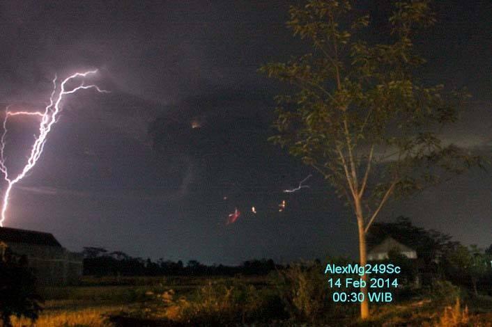 Kumpulan Foto-foto meletusnya gunung Kelud