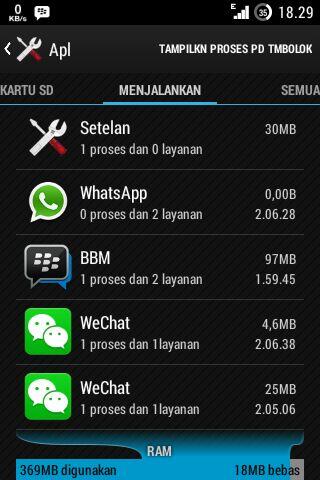 BBM V.2 Android Terlalu Banyak makan RAM