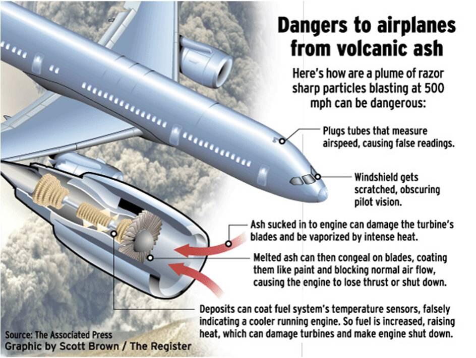 "Kenapa Abu Vulkanik gak bisa aku jadikan masker wajah?"