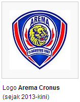 ░▒▓█ Arema Indonesia || Aremania Kaskus || Season 2012-13 █▓▒░