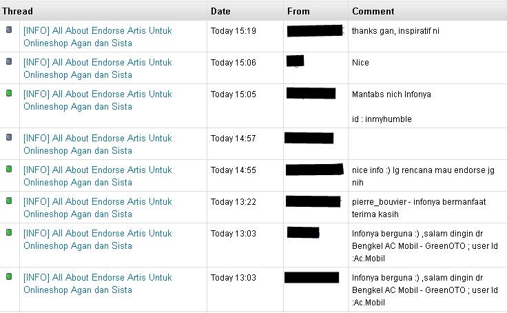 &#91;INFO&#93; All About Endorse Artis Untuk Onlineshop Agan dan Sista