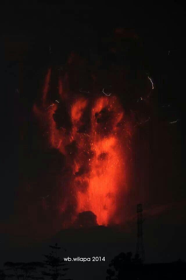 Kumpulan Foto Detik-detik Erupsi Gunung Kelud + Video
