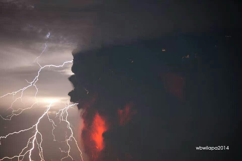 Kumpulan Foto Detik-detik Erupsi Gunung Kelud + Video