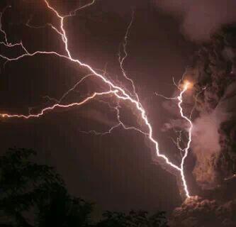 Kumpulan Foto Detik-detik Erupsi Gunung Kelud + Video