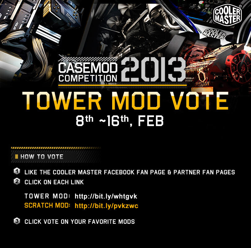 Keren Gan! Case Mod Competition 2014 by Cooler Master