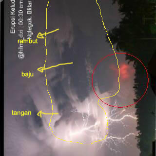 "FENOMOLOGY" letusan gunung kelud