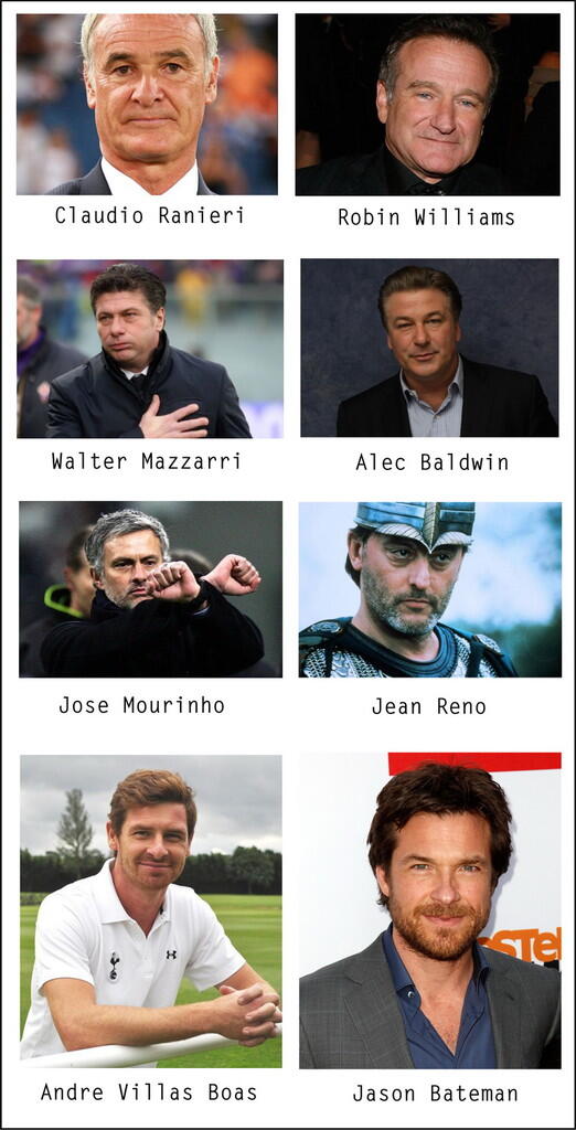 Pelatih Sepakbola Mirip dengan Artis Hollywood