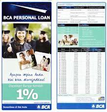 ANZ MONEYLINE 0,99% (STANBY LOAN CARD, GRATIS IURAN FOREVER, BEBAS BIAYA ADMIN DLL! )