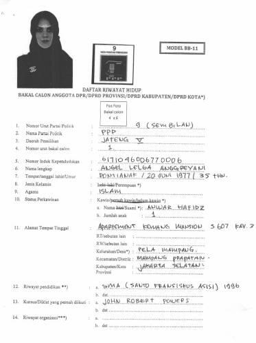3 Rahasia Angel Lelga yang Baru Terbongkar Dari Data KPU