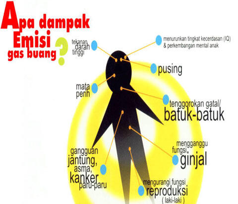 Mau Mendapat Ilmu dan Hadiah? Masuk gan!