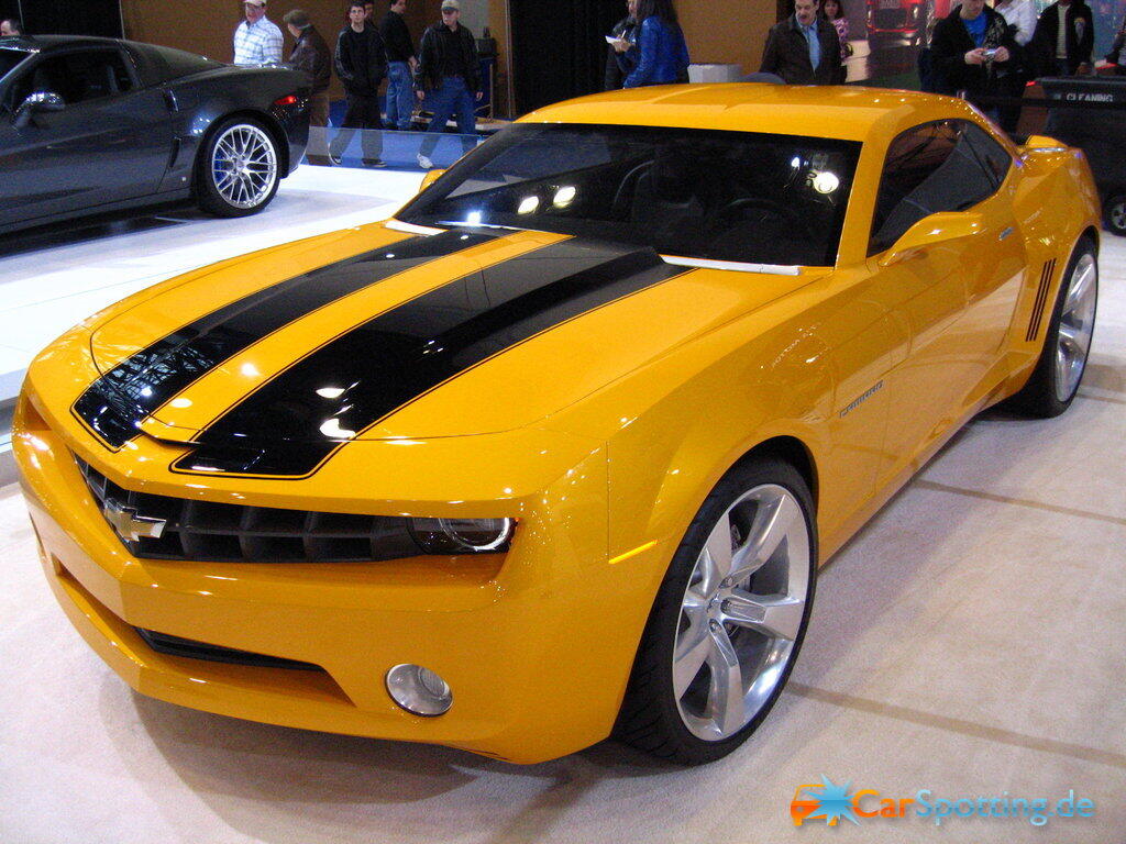 Jenis Mobil Diseluruh Dunia
