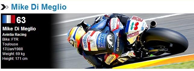 Mengenal Para Team &amp; Pembalap Moto GP 2014